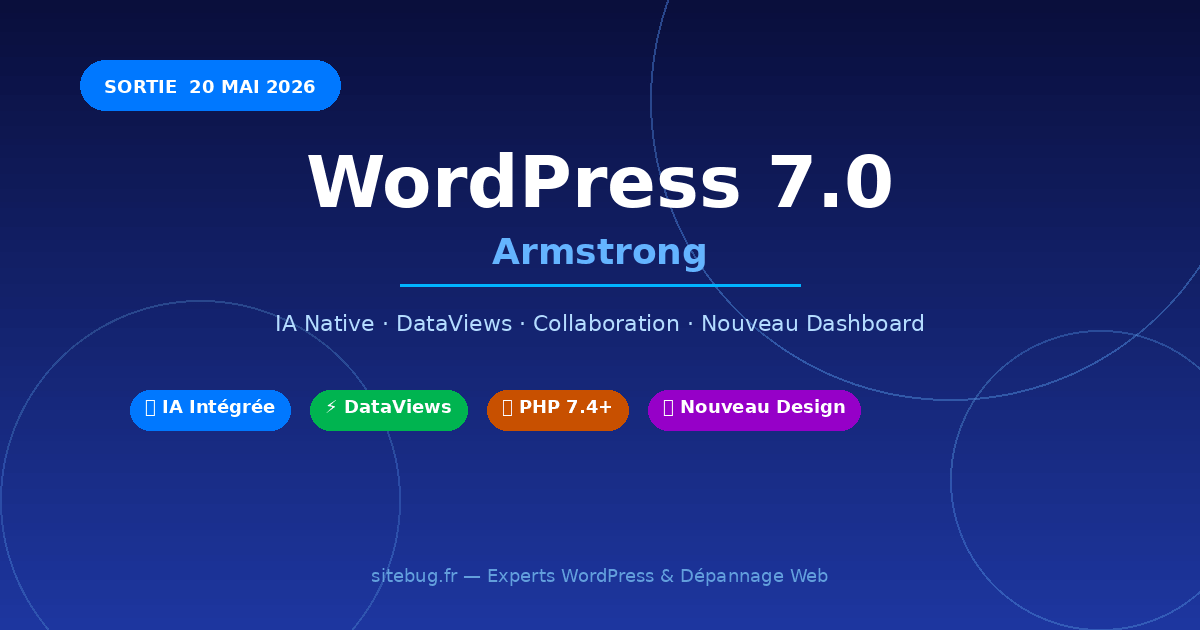 WordPress 7.0 : toutes les nouveautés à connaître (et comment migrer sans risque)