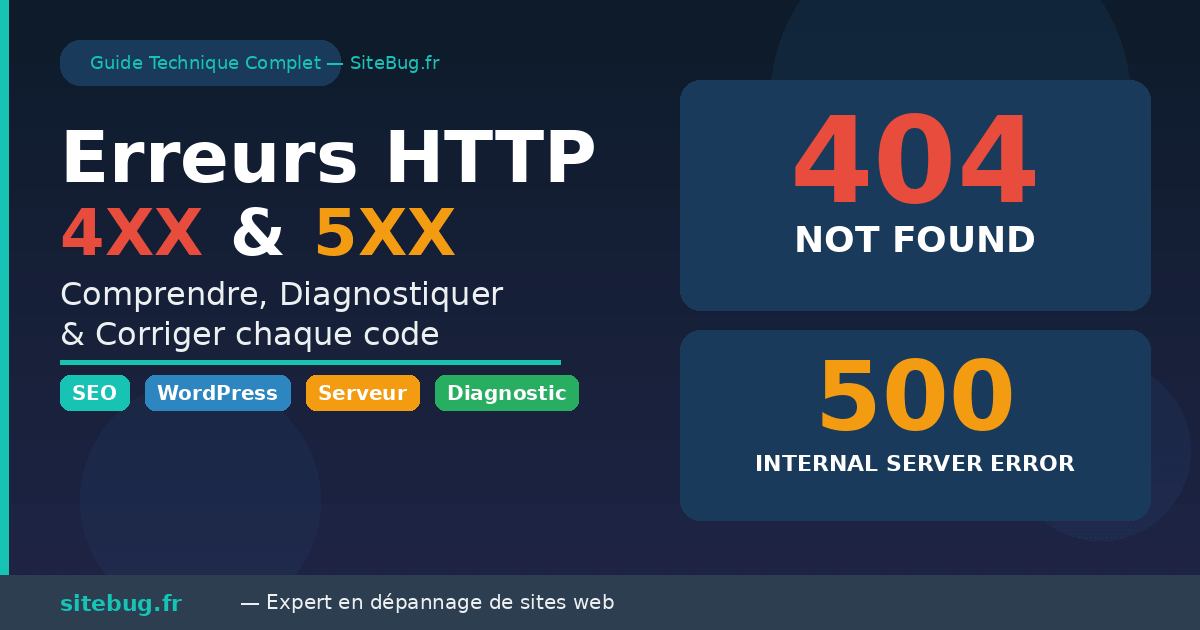 Erreur HTTP site web : comprendre, diagnostiquer et corriger chaque code 4XX & 5XX