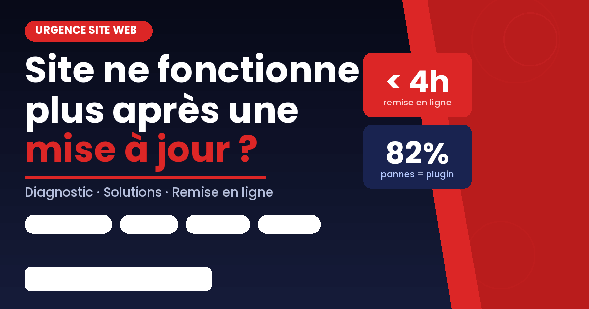 Site qui ne fonctionne plus après une mise à jour : que faire en urgence ?